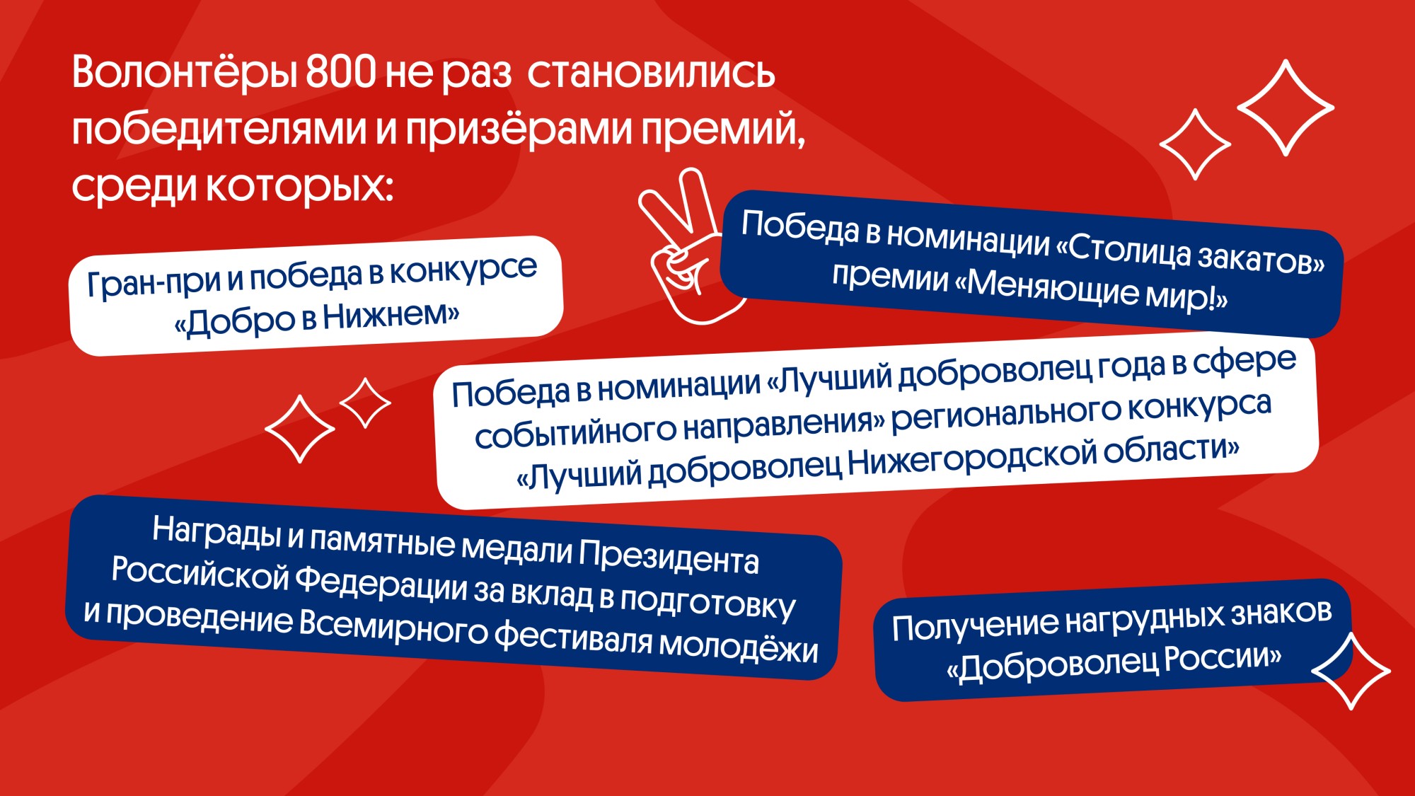 Реализуй свою идею